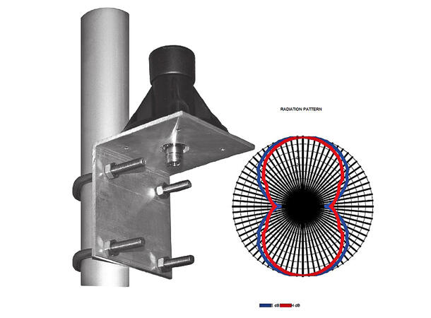 Completech CA2400R WiFi 2.4GHz, 2-12dBi, N-Female 
